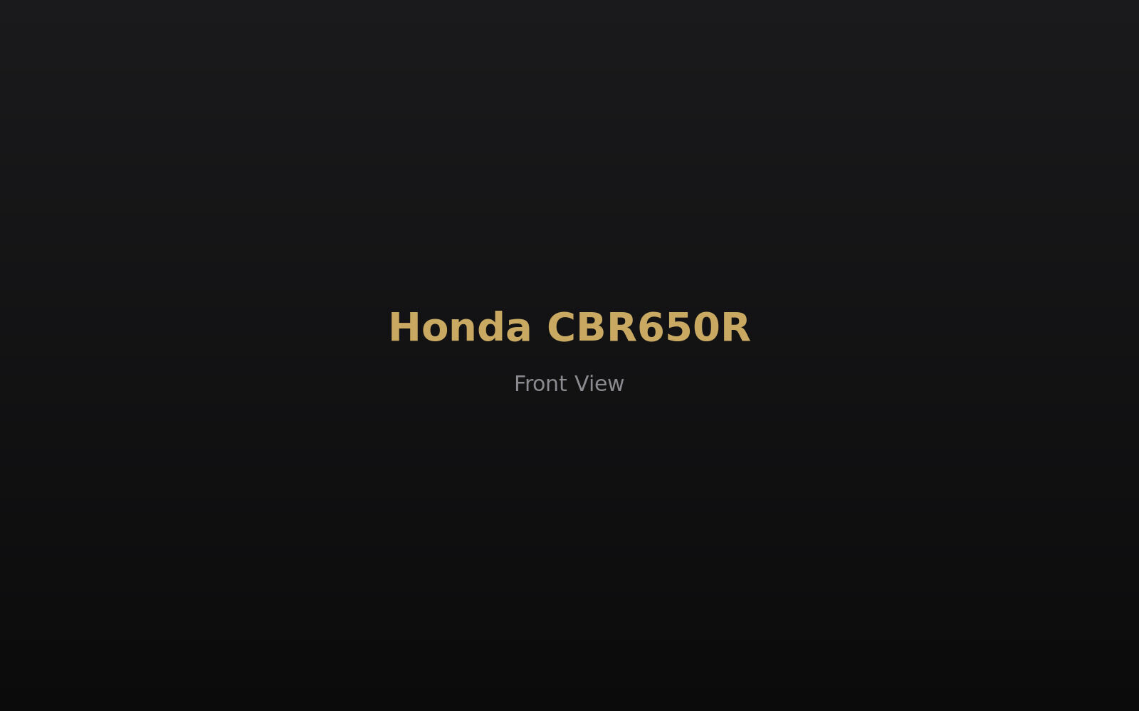 Honda CBR650R — front view